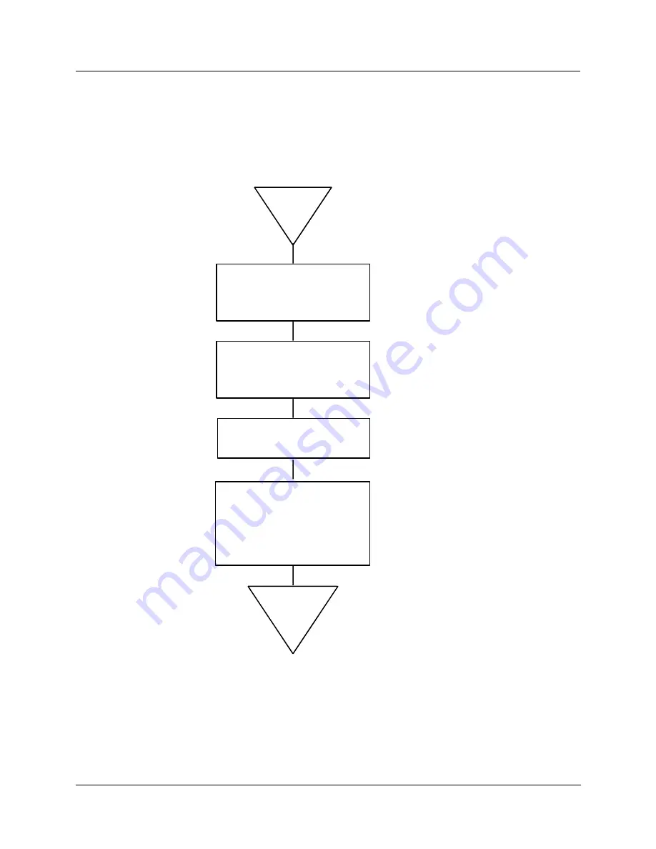 Honeywell DR4500A Product Manual Download Page 19