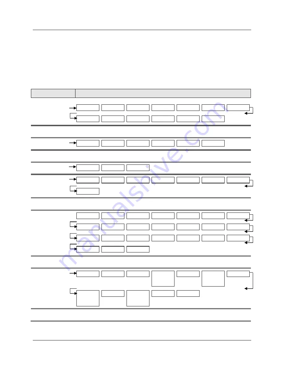 Honeywell DR4500A Product Manual Download Page 70