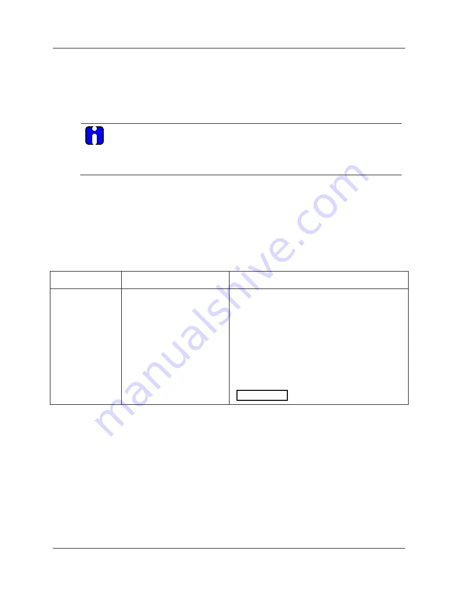 Honeywell DR4500A Product Manual Download Page 128