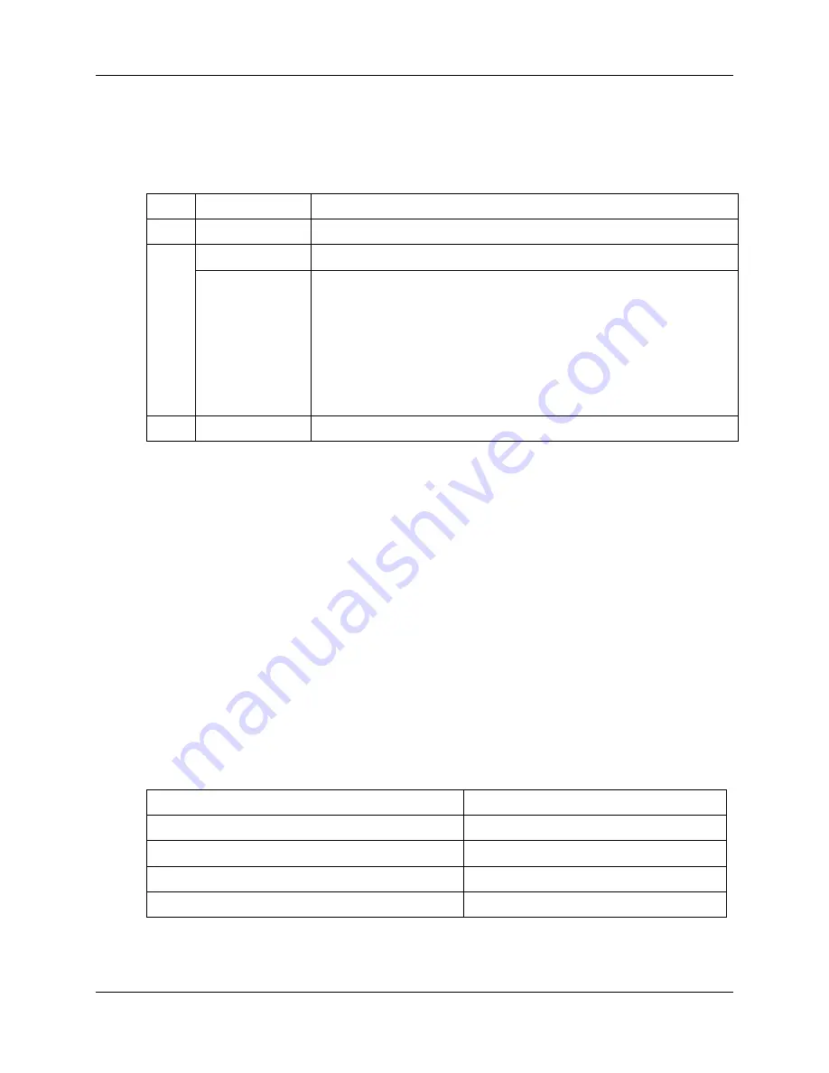 Honeywell DR4500A Product Manual Download Page 132