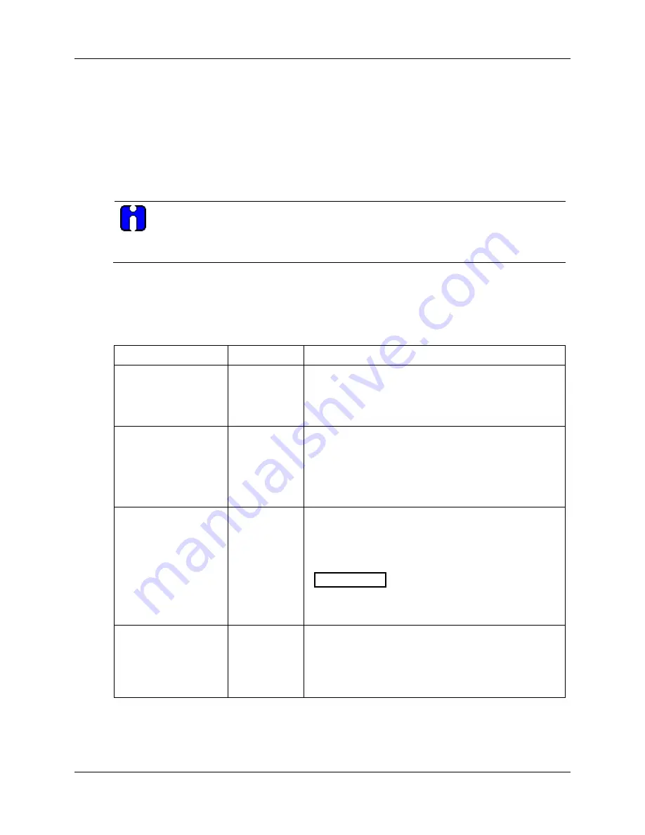 Honeywell DR4500A Product Manual Download Page 186