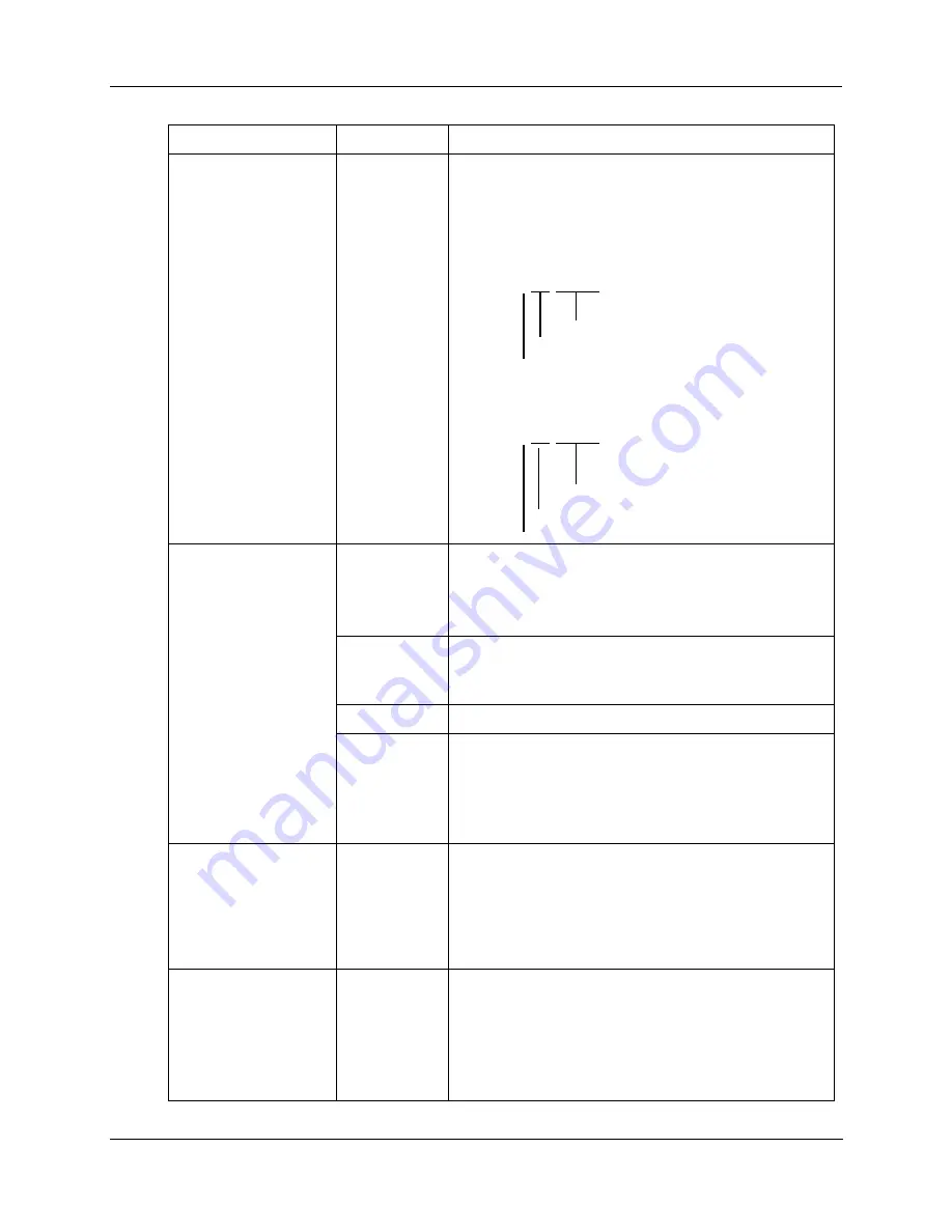 Honeywell DR4500A Скачать руководство пользователя страница 187