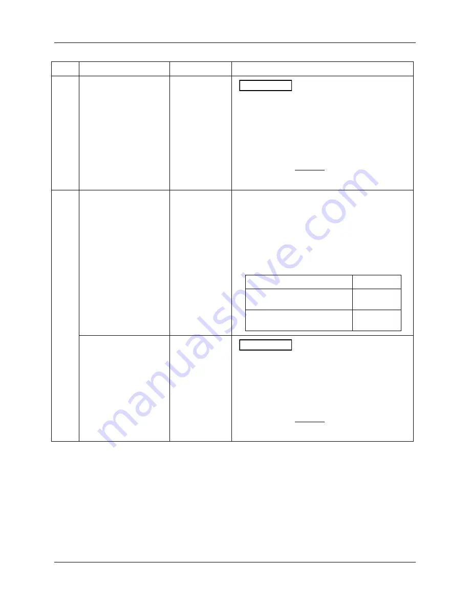 Honeywell DR4500A Product Manual Download Page 206