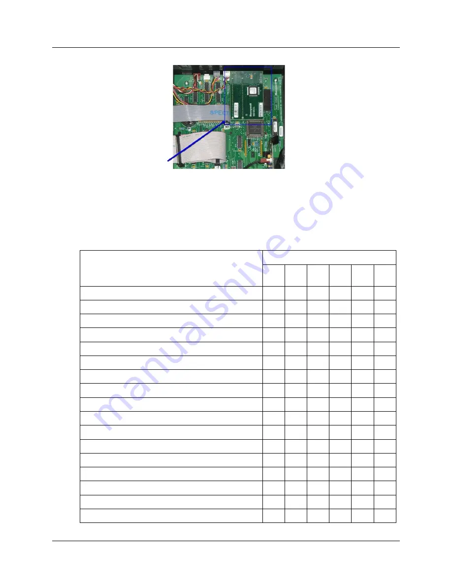 Honeywell DR4500A Product Manual Download Page 244