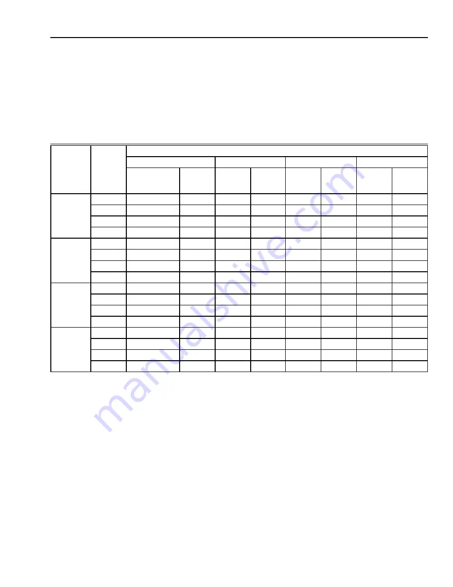 Honeywell DS05 Manual Download Page 3