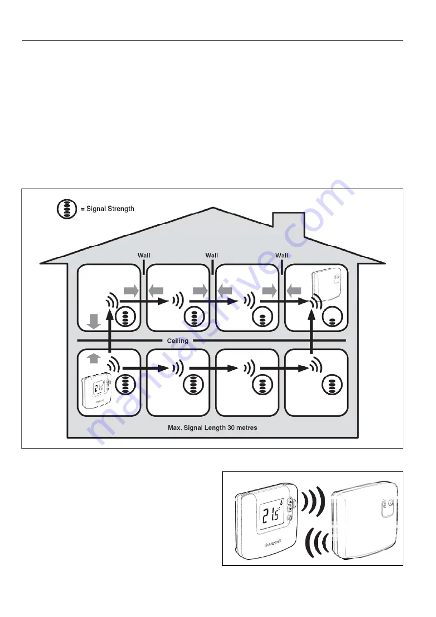 Honeywell DT92 Скачать руководство пользователя страница 12