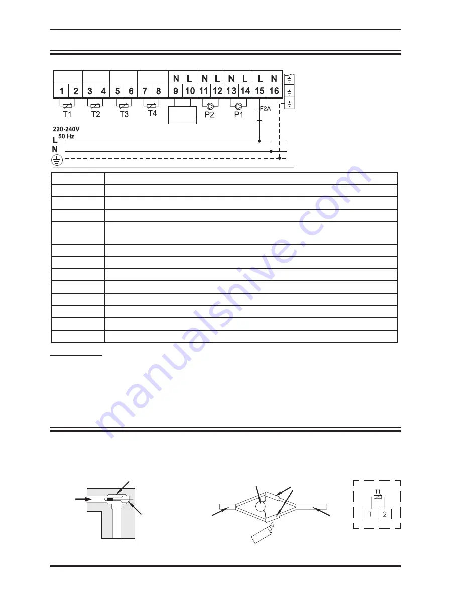 Honeywell DTC 100/4 TD User Manual Download Page 5