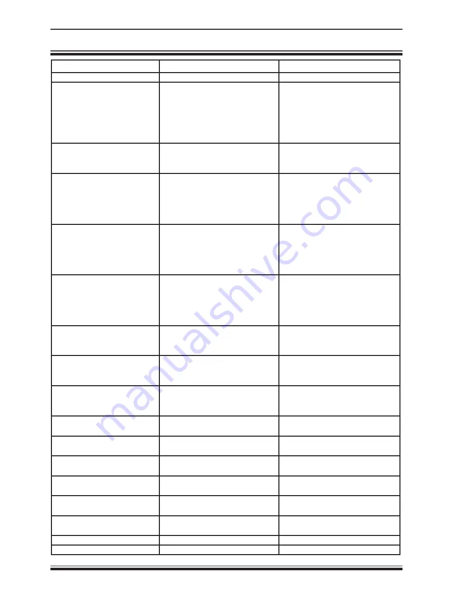 Honeywell DTC 100/4 TD User Manual Download Page 15