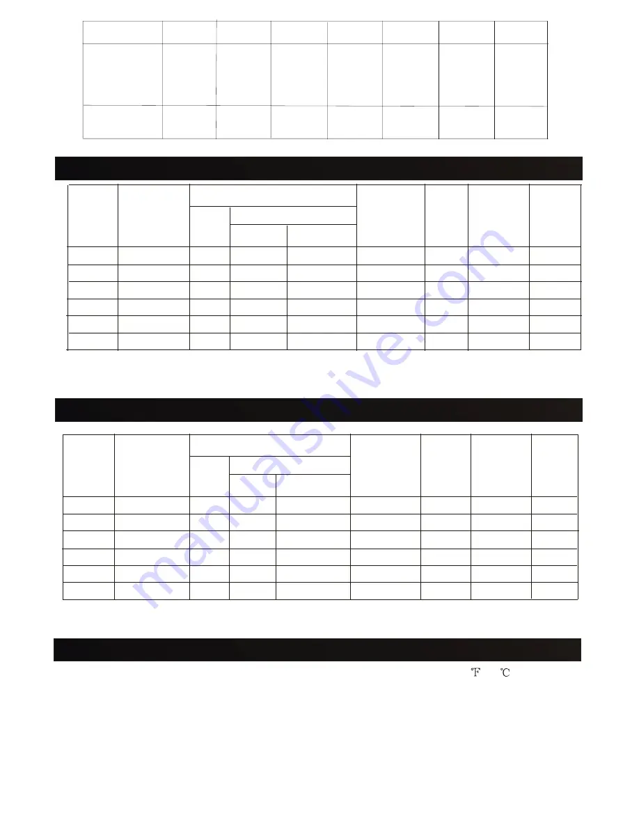 Honeywell DV100L Installation Instructions Manual Download Page 4