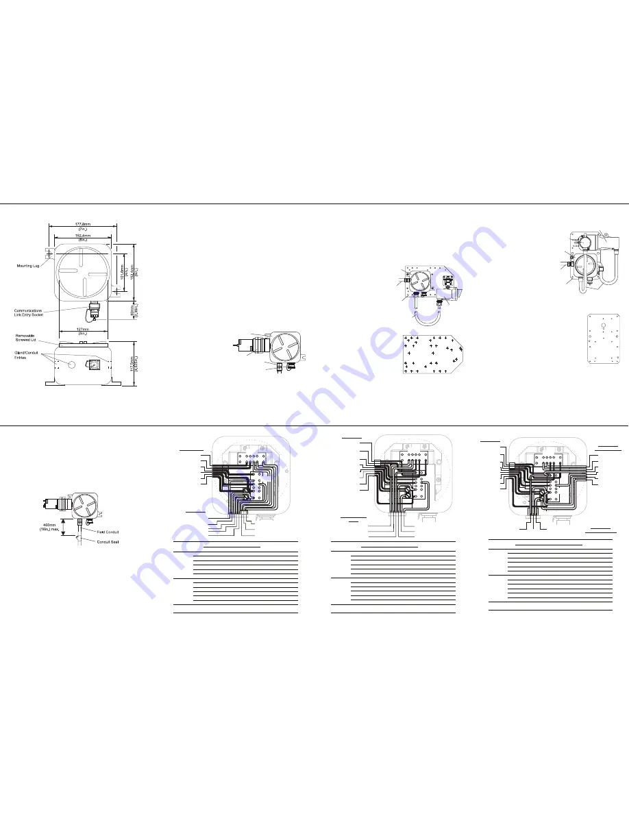 Honeywell DX100 (M) Quick Start Manual Download Page 2