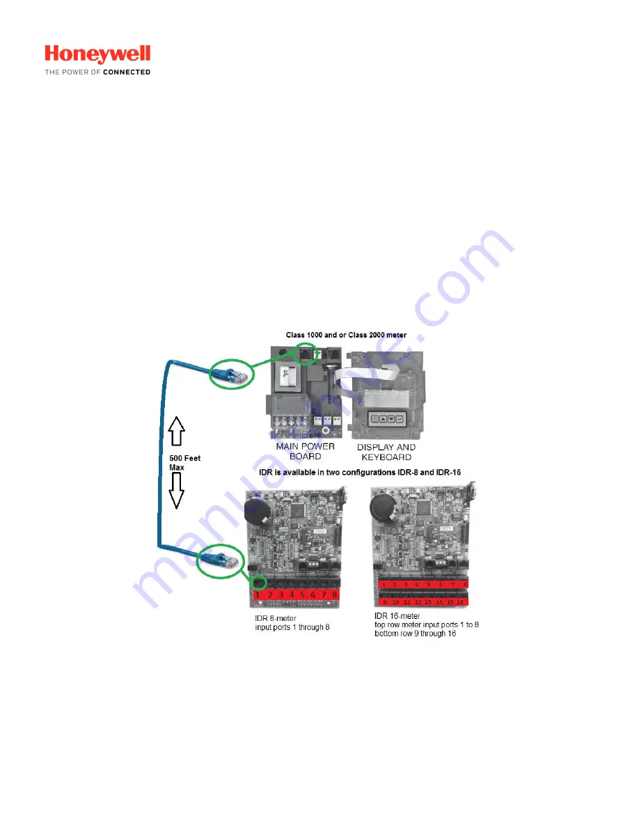 Honeywell E-Mon Class 1000 Скачать руководство пользователя страница 1