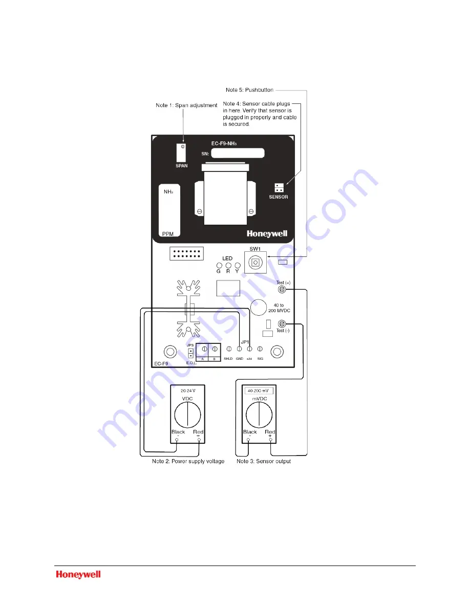 Honeywell EC-FX-NH3 Instruction And Installation Manual Download Page 32