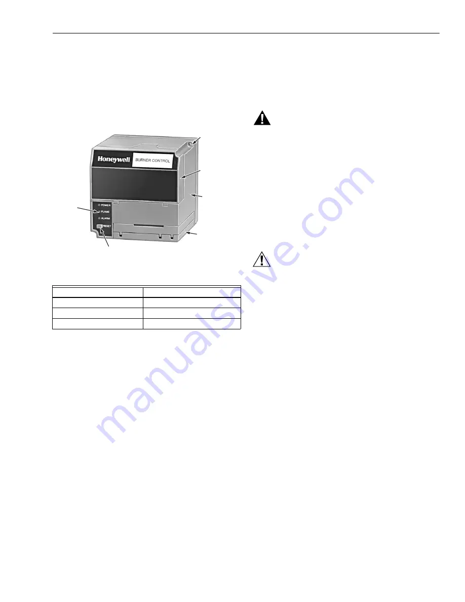 Honeywell EC7823A Скачать руководство пользователя страница 7