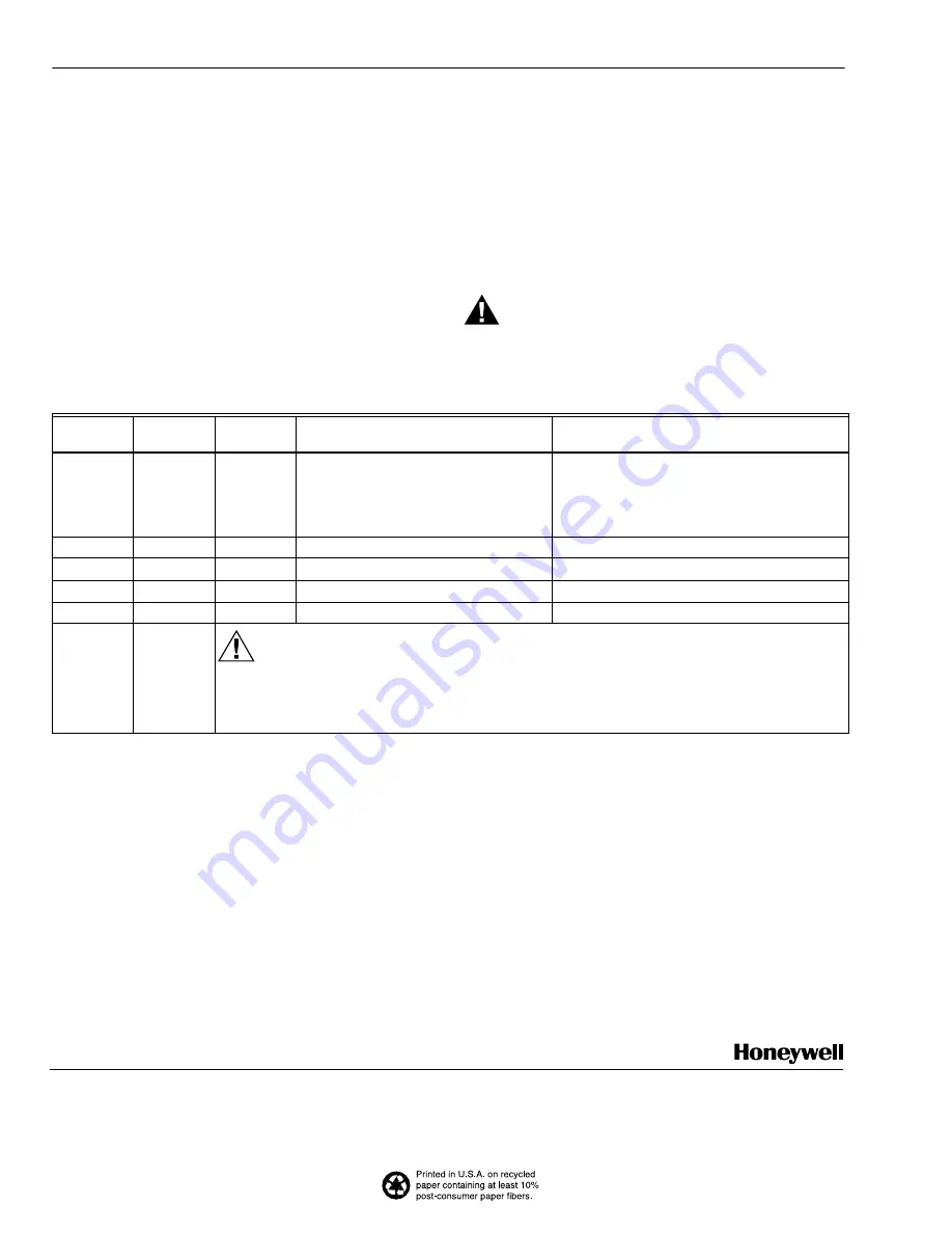 Honeywell EC7823A Installation Instructions Manual Download Page 8