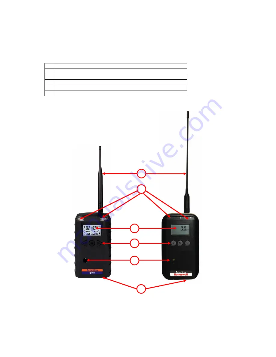 Honeywell EchoView User Manual Download Page 9