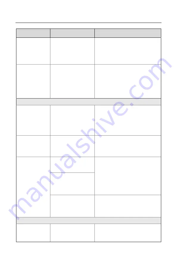 Honeywell Eclipse MS5100 Series Installation And User Manual Download Page 25