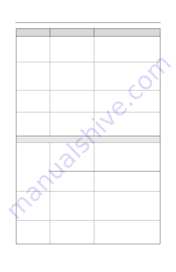 Honeywell Eclipse MS5100 Series Installation And User Manual Download Page 26