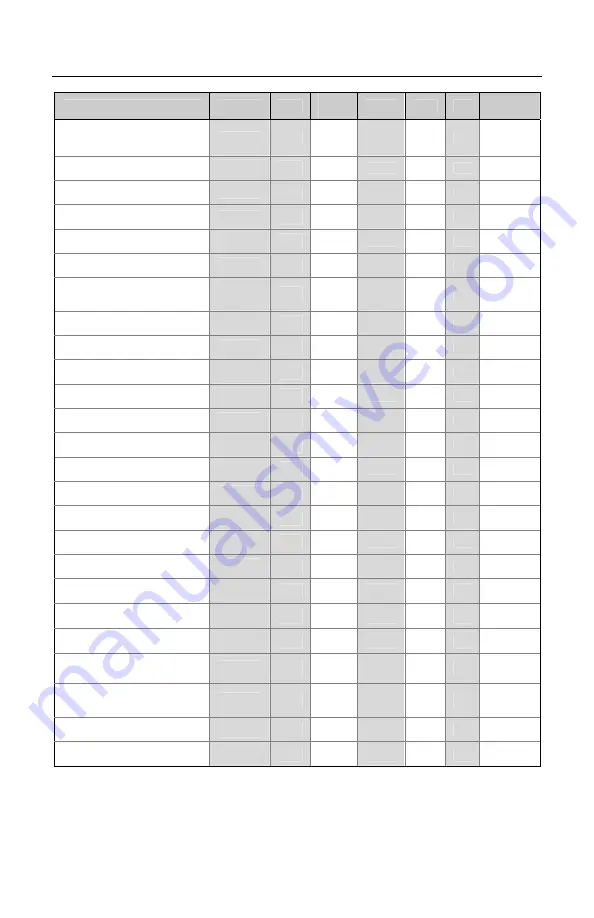 Honeywell Eclipse MS5100 Series Installation And User Manual Download Page 34