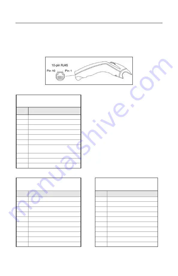 Honeywell Eclipse MS5100 Series Installation And User Manual Download Page 37