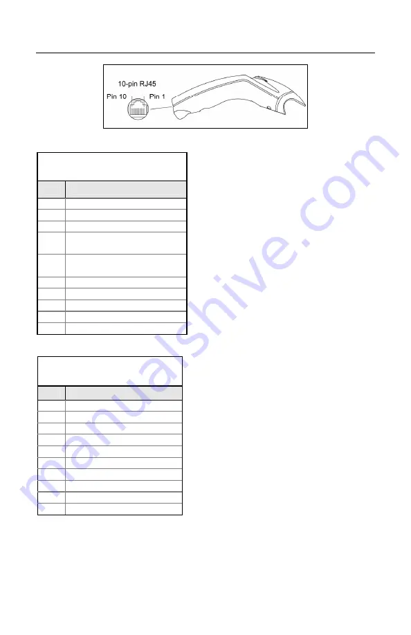 Honeywell Eclipse MS5100 Series Installation And User Manual Download Page 38