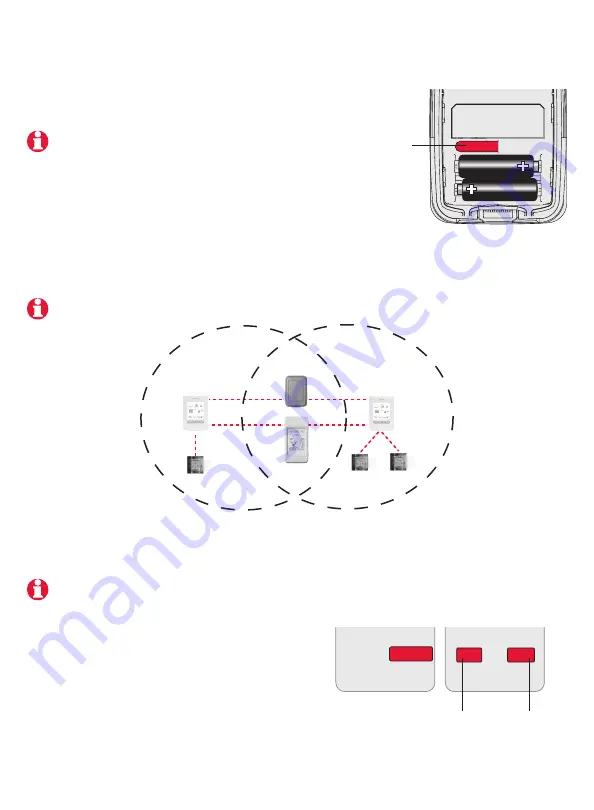 Honeywell EConnect TL9160AR Installation Manual Download Page 10