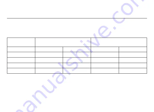 Honeywell EConnect TL9160AR Operating Manual Download Page 33