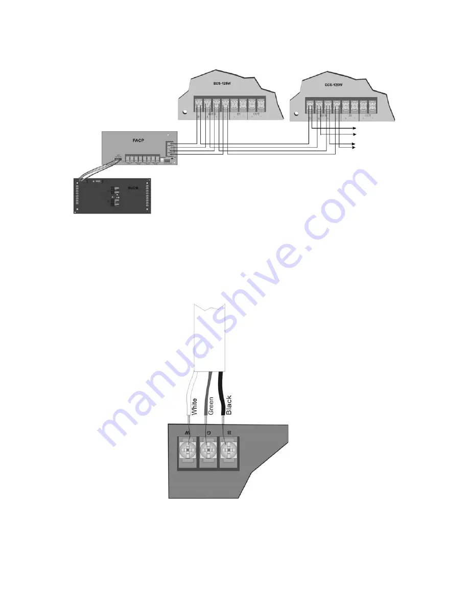 Honeywell ECS Series Installation And Operation Manual Download Page 65