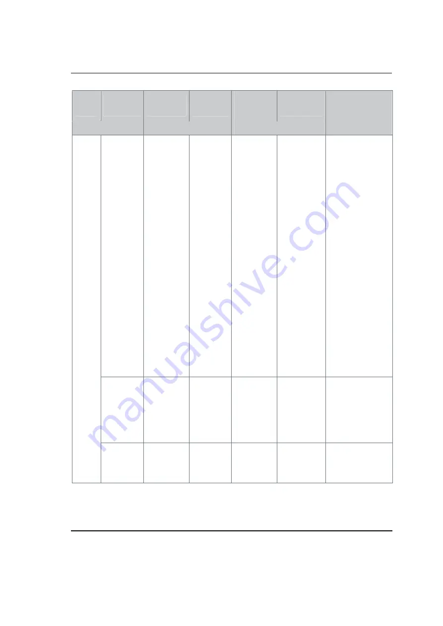 Honeywell EDC 200 Series Product Manual Download Page 37