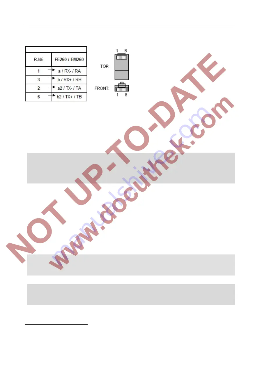 Honeywell Elster EK280 Applications Manual Download Page 110