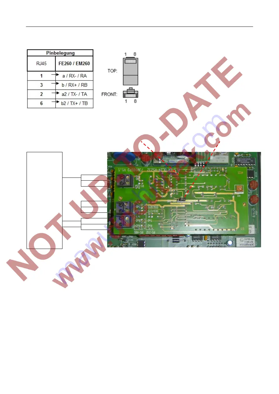 Honeywell Elster EK280 Applications Manual Download Page 146