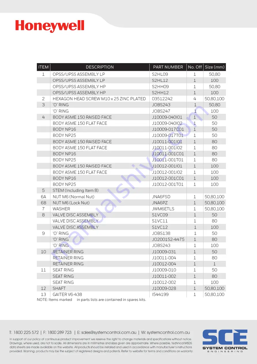 Honeywell Elster Jeavons S200 Скачать руководство пользователя страница 9