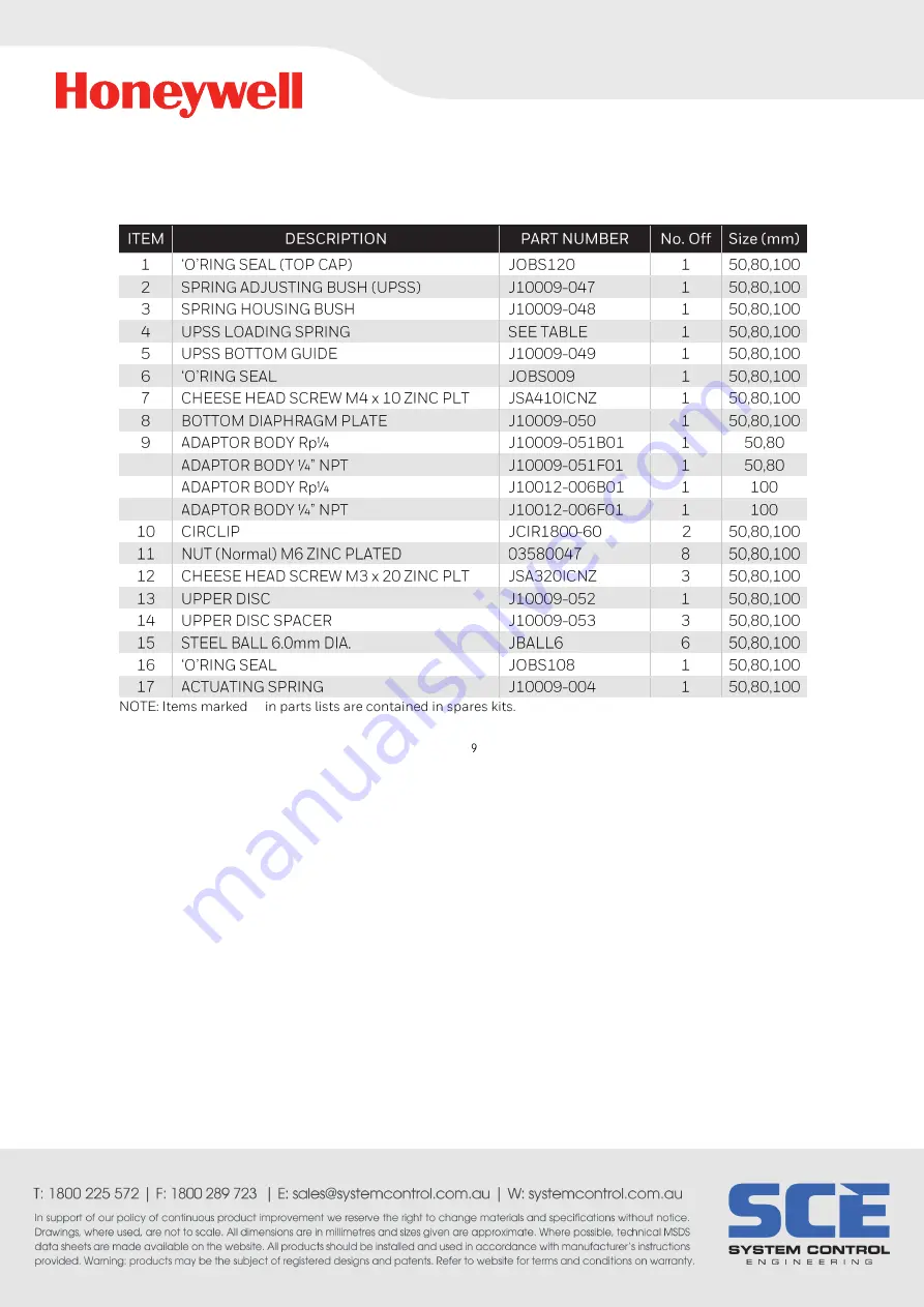 Honeywell Elster Jeavons S200 Скачать руководство пользователя страница 11