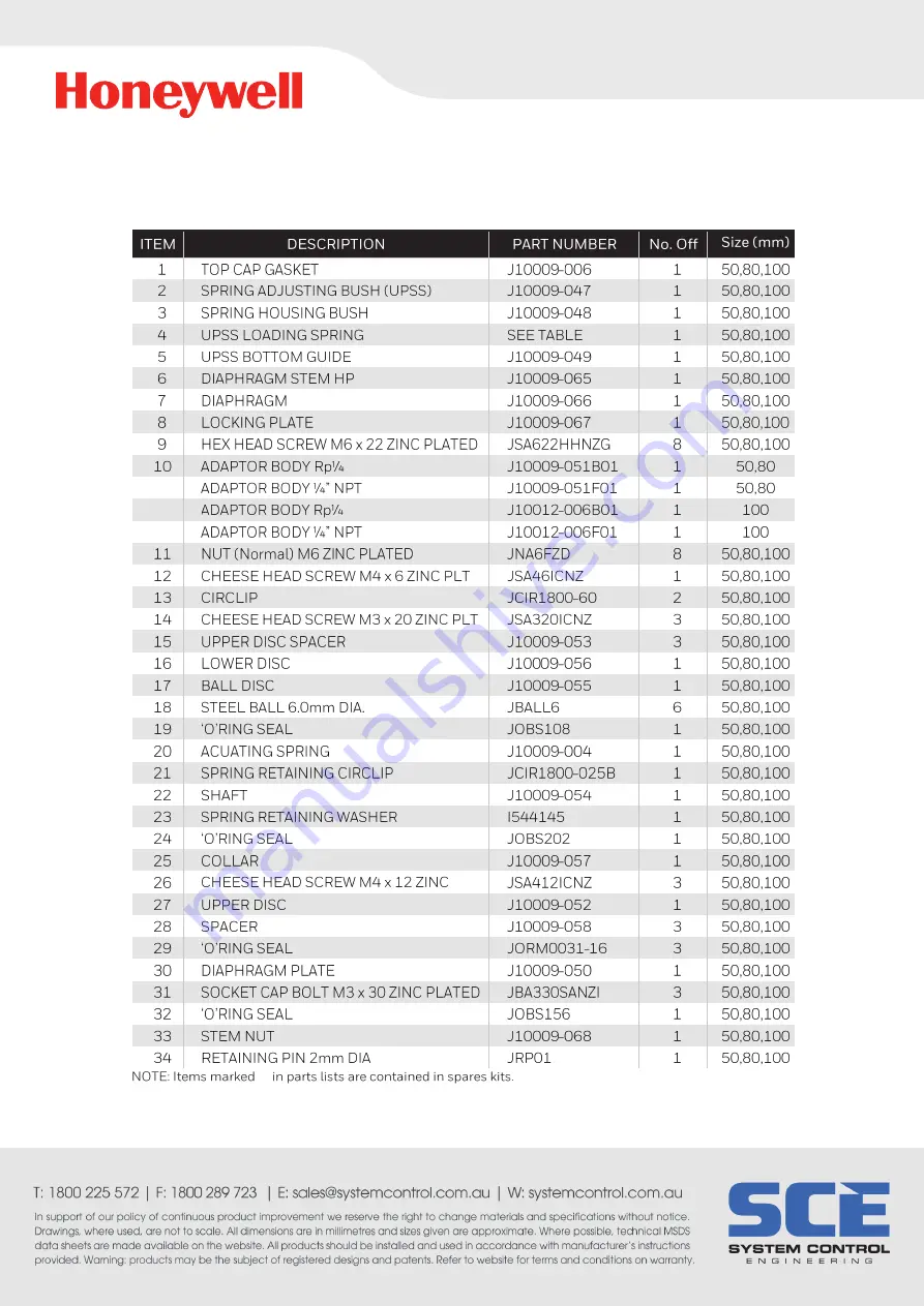 Honeywell Elster Jeavons S200 Скачать руководство пользователя страница 13