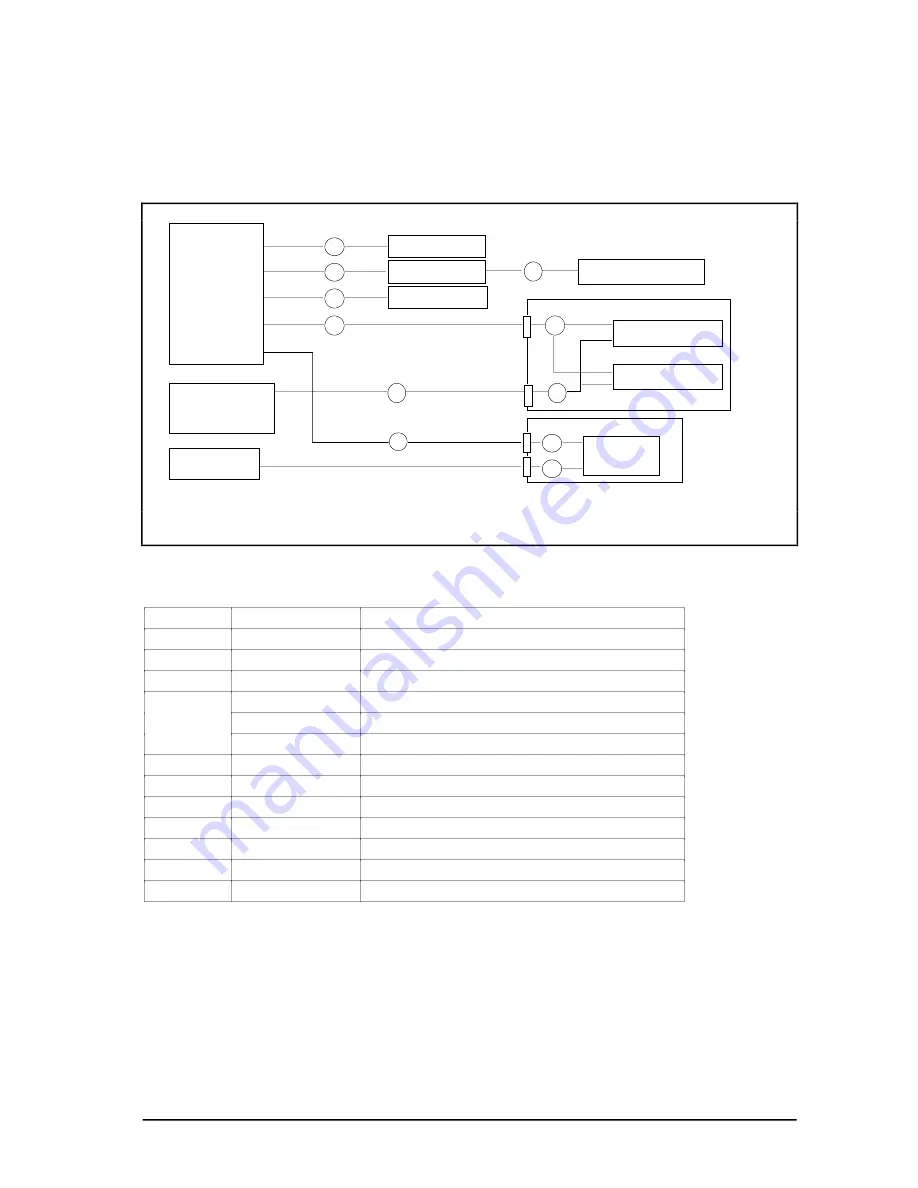 Honeywell Enhanced Micro TDC 3000 User Manual Download Page 42