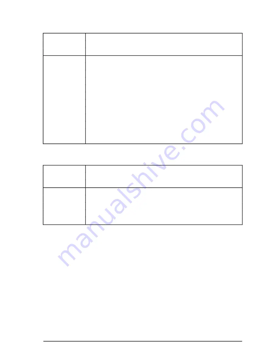 Honeywell Enhanced Micro TDC 3000 User Manual Download Page 140