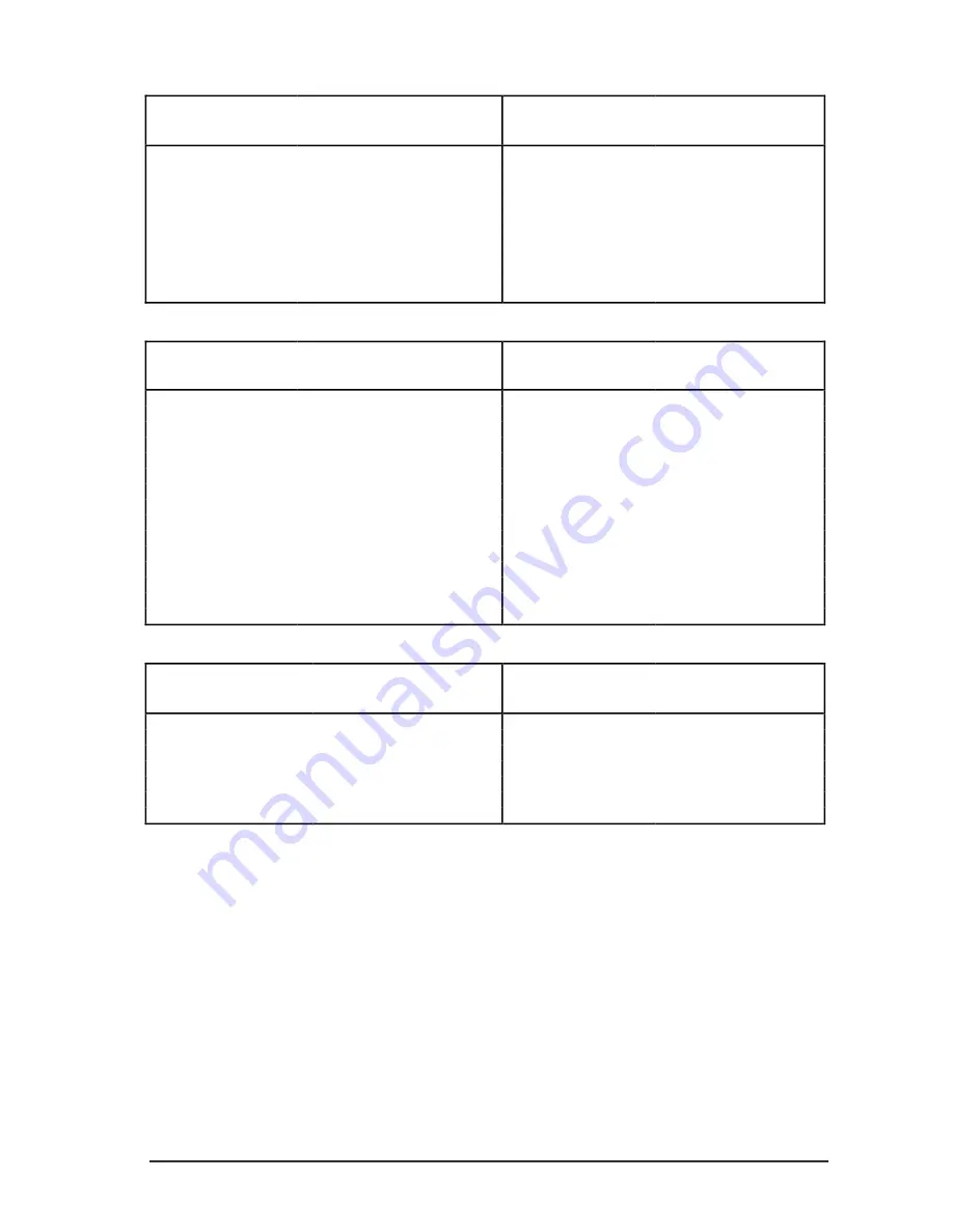 Honeywell Enhanced Micro TDC 3000 User Manual Download Page 150