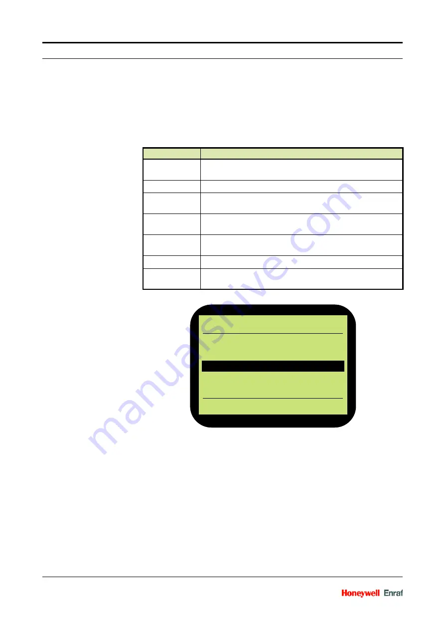 Honeywell Enraf 1010 CB Programming Manual Download Page 12