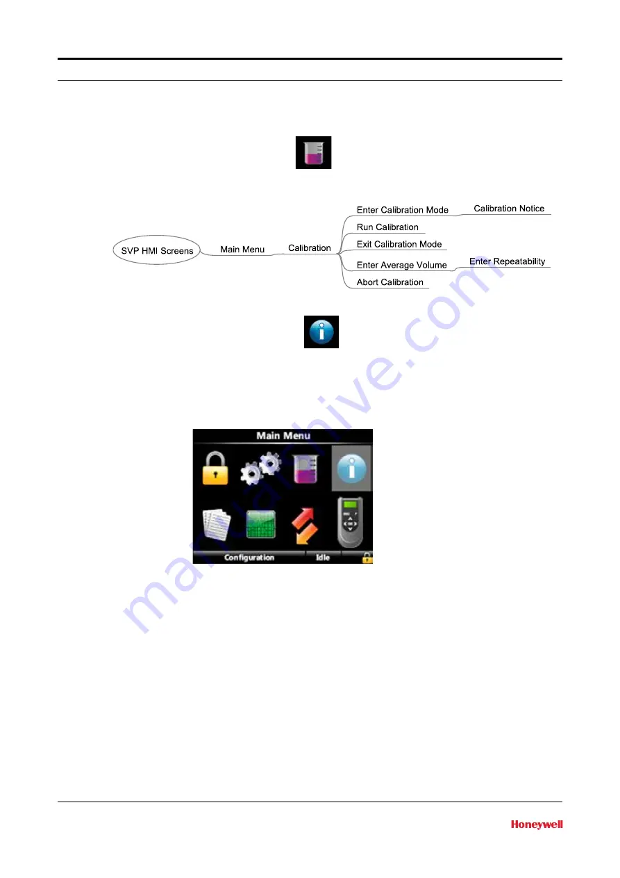 Honeywell Enraf Operation Manual Download Page 30