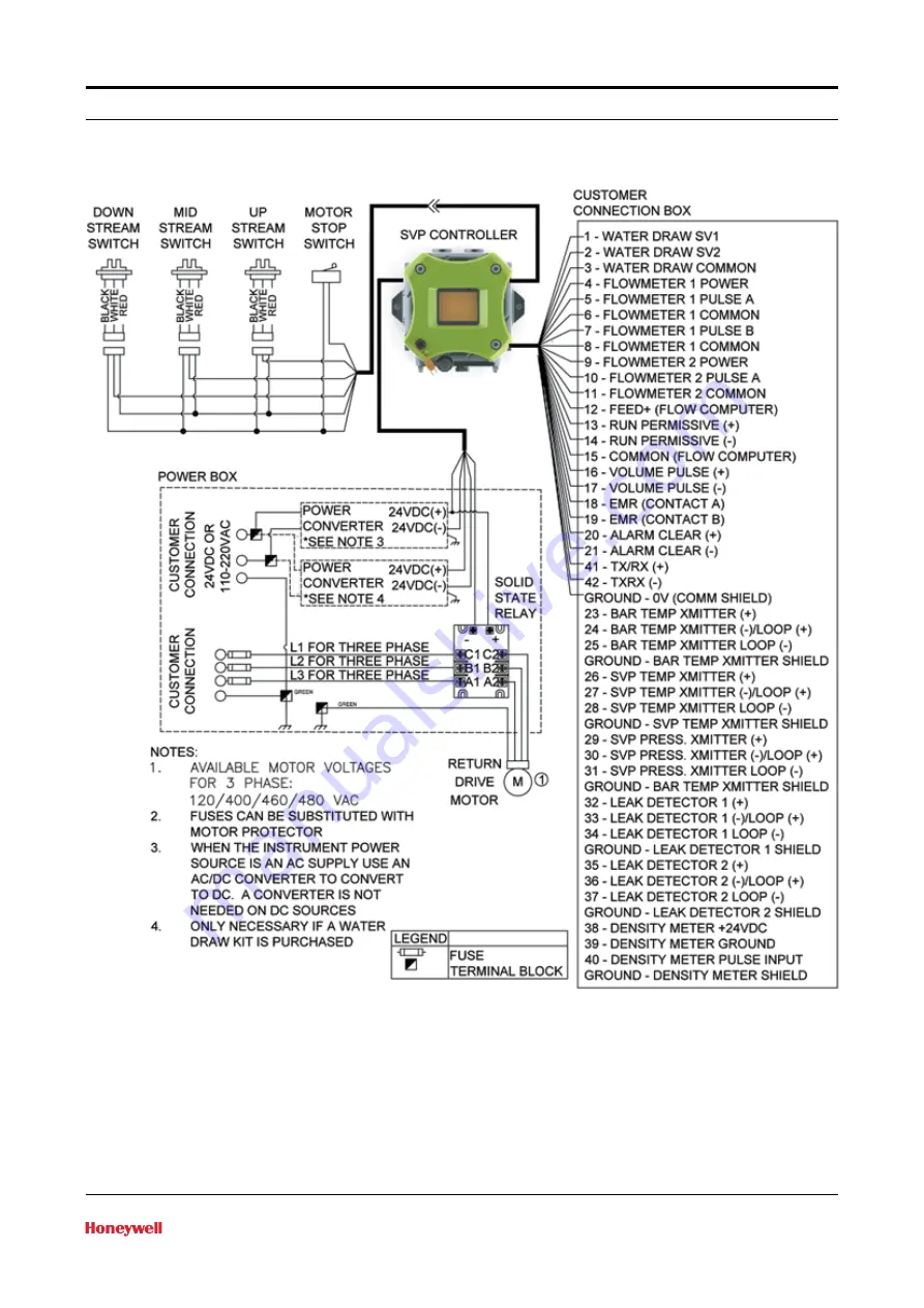 Honeywell Enraf Operation Manual Download Page 71