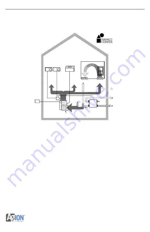 Honeywell enviracaire Elite HE225A Скачать руководство пользователя страница 19