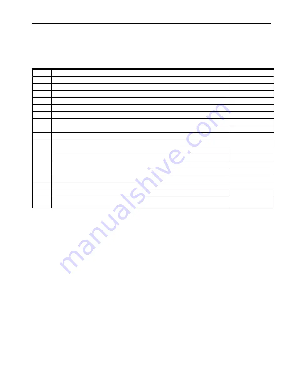 Honeywell Enviracaire Elite HE365A Manual Download Page 9