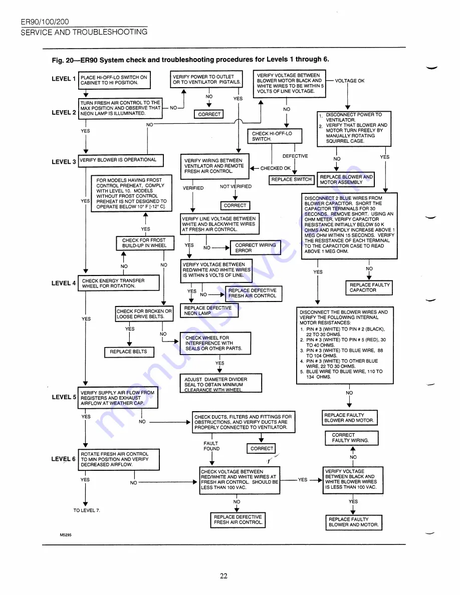 Honeywell ER100 Manual Download Page 22