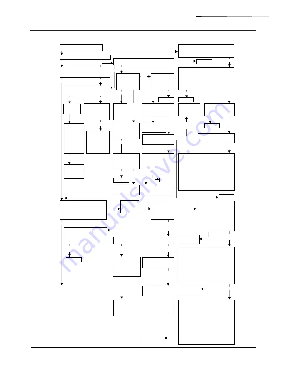 Honeywell ER100 Manual Download Page 53