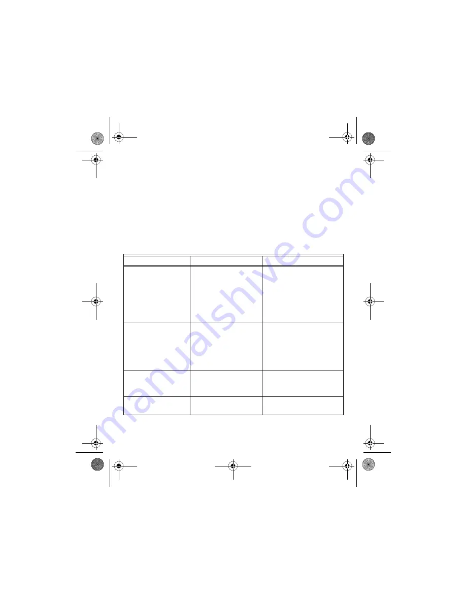 Honeywell ERM5220R1018 Install Manual Download Page 35