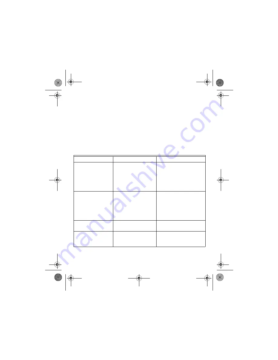 Honeywell ERM5220R1018 Install Manual Download Page 55