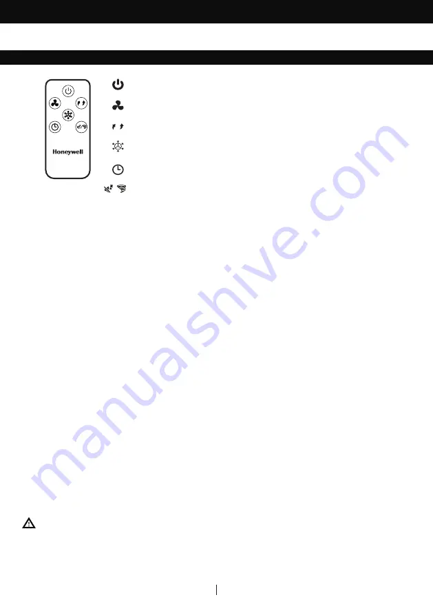 Honeywell ES800 User Manual Download Page 45