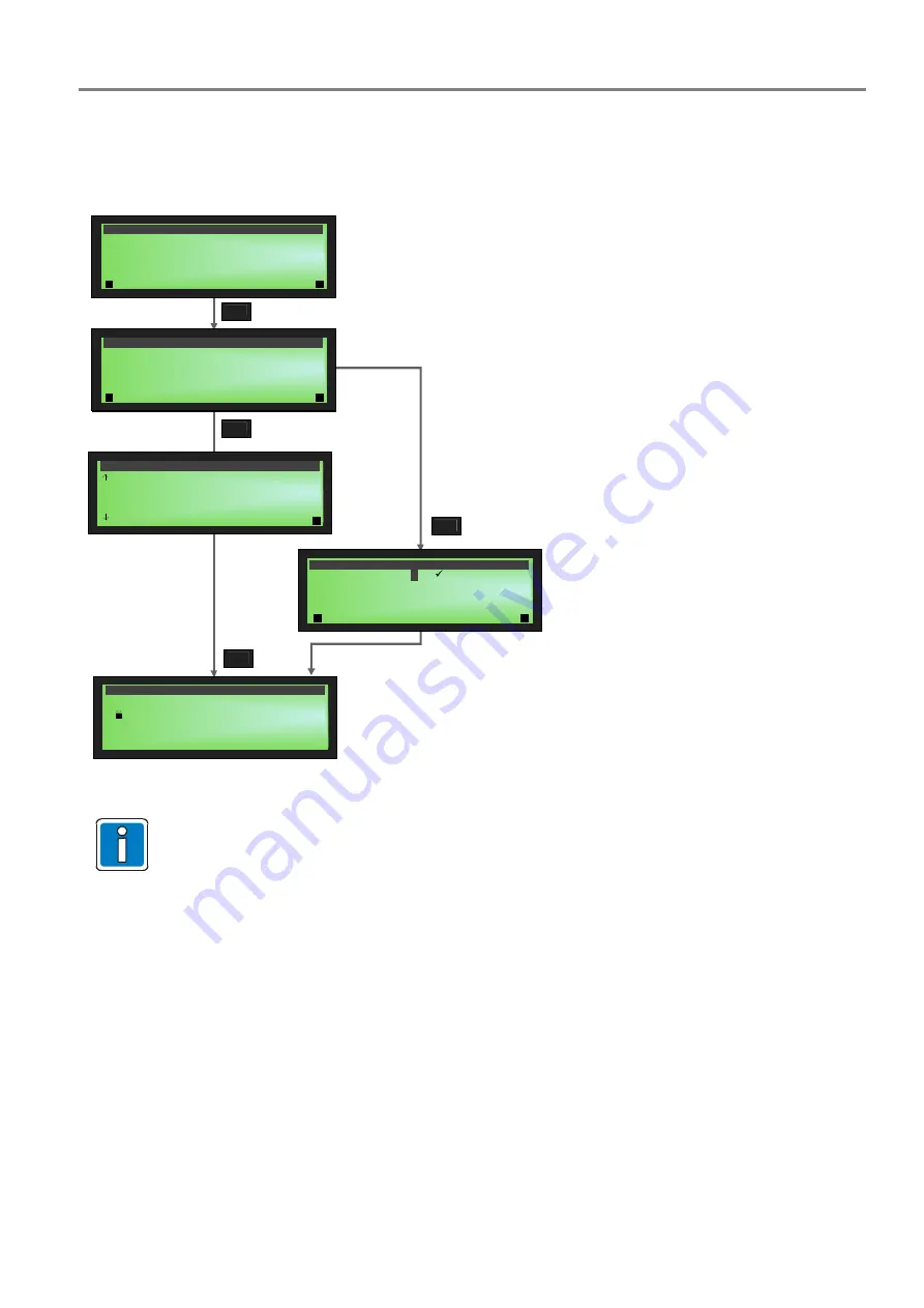 Honeywell ESSER Fire Alarm Control Panel Compact Commissioning Instruction Download Page 15