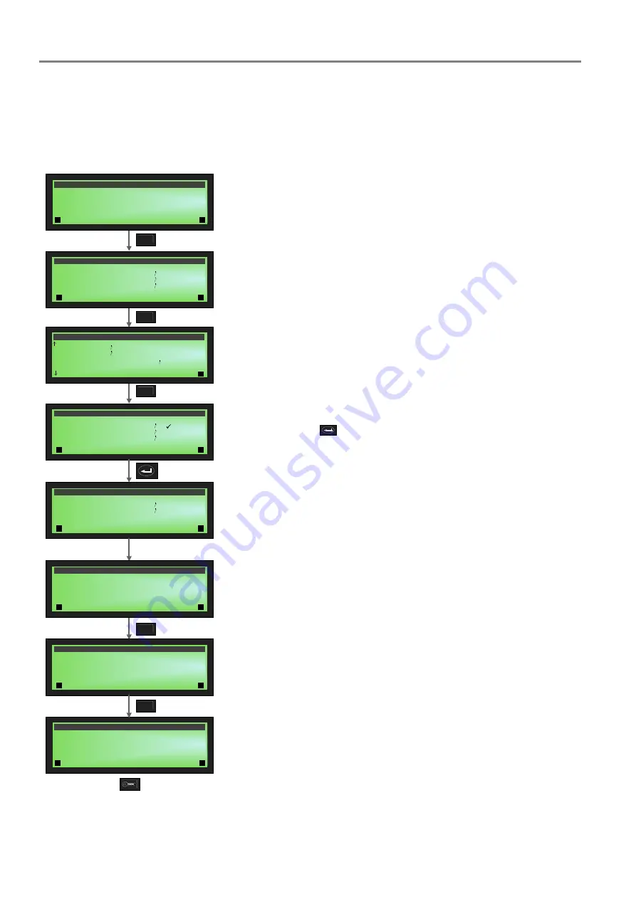 Honeywell ESSER Fire Alarm Control Panel Compact Commissioning Instruction Download Page 22