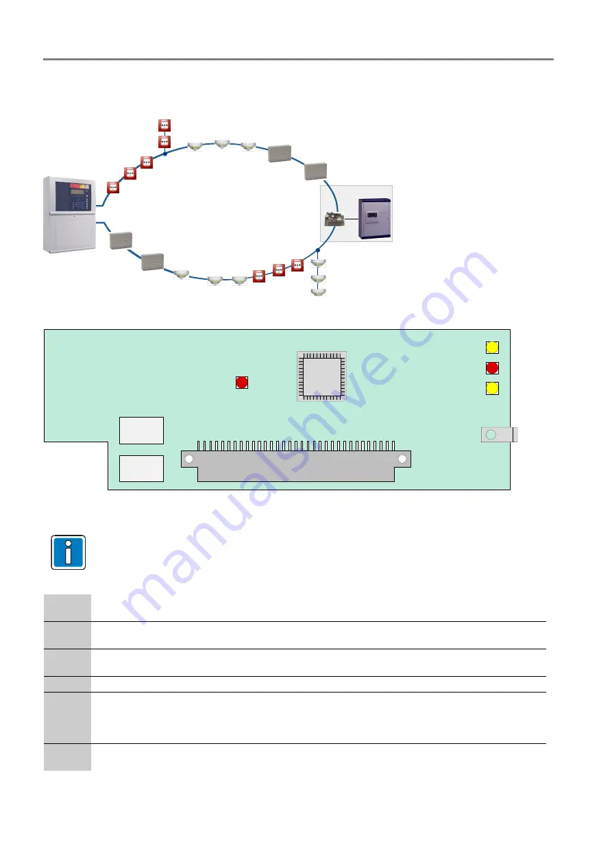 Honeywell ESSER IQ8Control M Installation Instruction Download Page 68