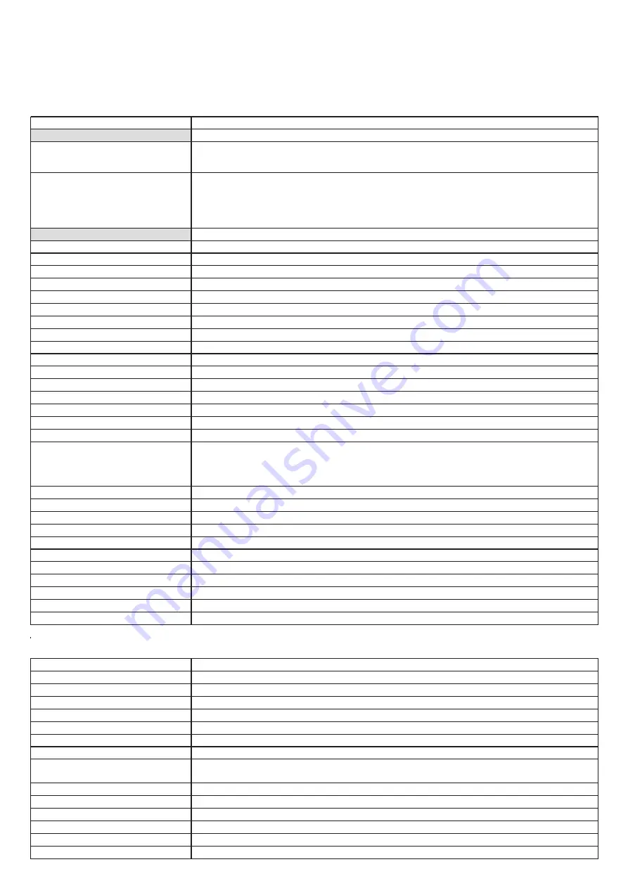 Honeywell Ex-Or CDH4U5 Installation And Commissioning Instructions Download Page 6